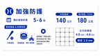 多尺寸擋球網 【加強防護】