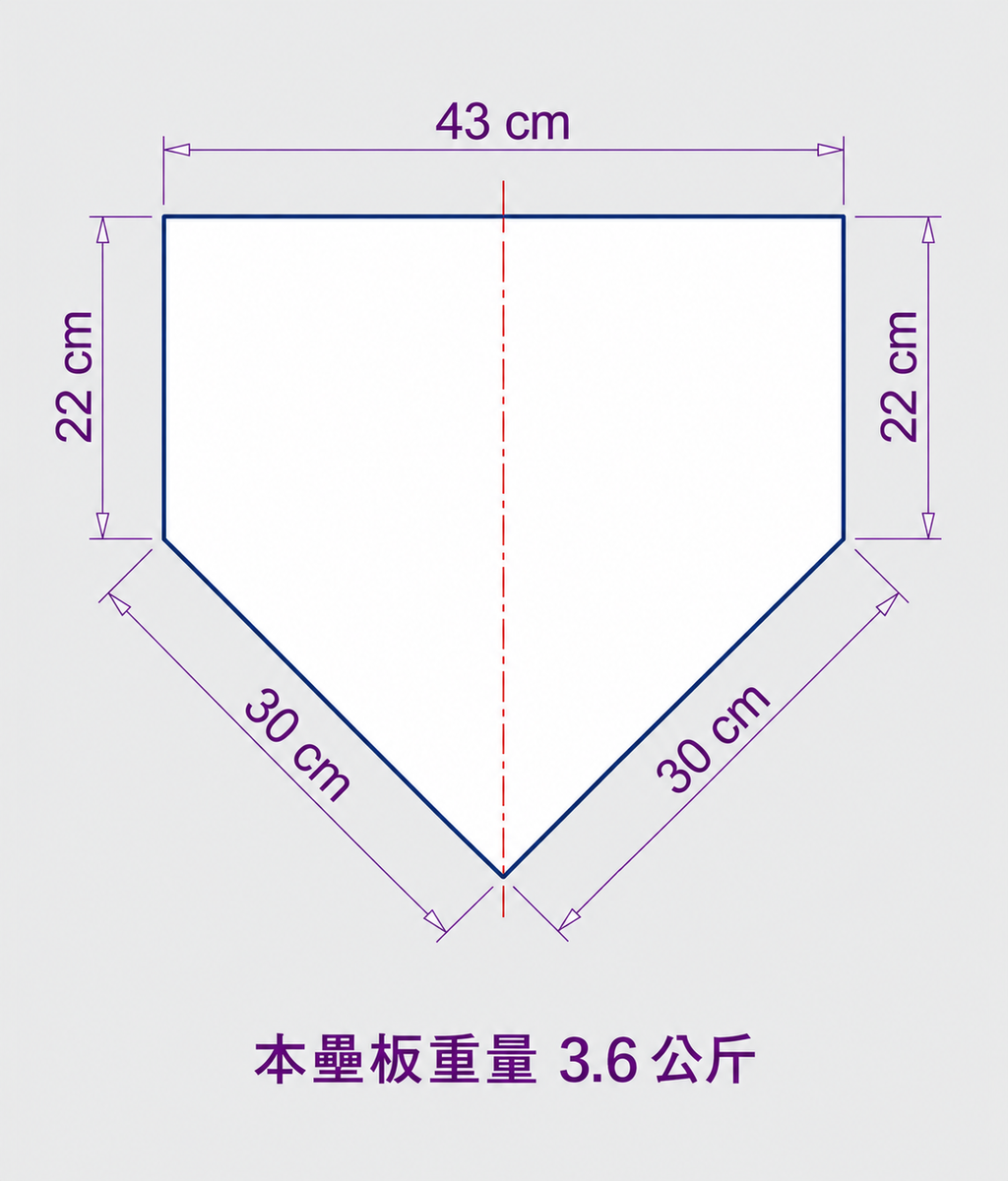 棒球打擊座