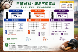 網子尺寸對照表